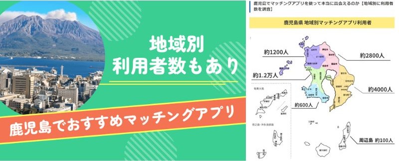 鹿児島でおすすめのマッチングアプリ