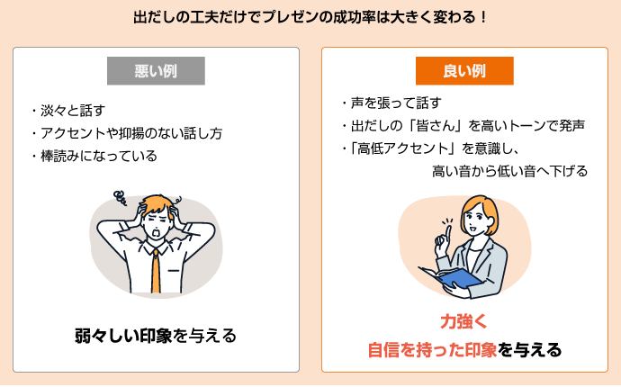 テクニック1：第一声に命をかける